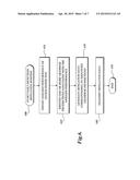 TESTING AND MITIGATION FRAMEWORK FOR NETWORKED DEVICES diagram and image