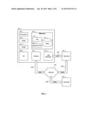 COMPUTER APPLICATION MATURITY ILLUSTRATION SYSTEM WITH SINGLE POINT OF     FAILURE ANALYTICS AND REMEDIATION TECHNIQUES diagram and image