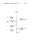 INFORMATION PROCESSING APPARATUS, INFORMATION PROCESSING METHOD, AND     COMPUTER READABLE MEDIUM diagram and image