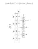 INFORMATION PROCESSING APPARATUS, INFORMATION PROCESSING METHOD, AND     COMPUTER READABLE MEDIUM diagram and image