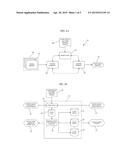 CONTENT DISPLAY diagram and image