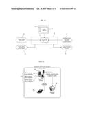 CONTENT DISPLAY diagram and image