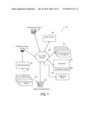 Systems and Methods for Interactively Presenting a Presentation to Viewers diagram and image