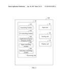 METHOD, SYSTEM FOR CONTROLLING DYNAMIC MAP-TYPE GRAPHIC INTERFACE AND     ELECTRONIC DEVICE USING THE SAME diagram and image