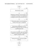 METHOD, SYSTEM FOR CONTROLLING DYNAMIC MAP-TYPE GRAPHIC INTERFACE AND     ELECTRONIC DEVICE USING THE SAME diagram and image