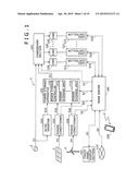 DISPLAY CONTROLLING APPARATUS, DISPLAY CONTROLLING METHOD, PROGRAM AND     CONTROL APPARATUS diagram and image