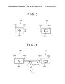 DISPLAY CONTROLLING APPARATUS, DISPLAY CONTROLLING METHOD, PROGRAM AND     CONTROL APPARATUS diagram and image