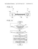 DISPLAY CONTROLLING APPARATUS, DISPLAY CONTROLLING METHOD, PROGRAM AND     CONTROL APPARATUS diagram and image