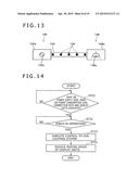 DISPLAY CONTROLLING APPARATUS, DISPLAY CONTROLLING METHOD, PROGRAM AND     CONTROL APPARATUS diagram and image