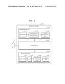 ULTRASOUND DIAGNOSIS APPARATUS AND TIME GAIN COMPENSATION (TGC) SETTING     METHOD PERFORMED BY THE ULTRASOUND DIAGNOSIS APPARATUS diagram and image