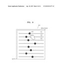 ULTRASOUND DIAGNOSIS APPARATUS AND TIME GAIN COMPENSATION (TGC) SETTING     METHOD PERFORMED BY THE ULTRASOUND DIAGNOSIS APPARATUS diagram and image