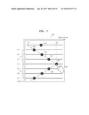 ULTRASOUND DIAGNOSIS APPARATUS AND TIME GAIN COMPENSATION (TGC) SETTING     METHOD PERFORMED BY THE ULTRASOUND DIAGNOSIS APPARATUS diagram and image