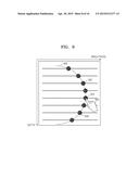 ULTRASOUND DIAGNOSIS APPARATUS AND TIME GAIN COMPENSATION (TGC) SETTING     METHOD PERFORMED BY THE ULTRASOUND DIAGNOSIS APPARATUS diagram and image