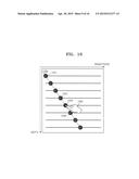 ULTRASOUND DIAGNOSIS APPARATUS AND TIME GAIN COMPENSATION (TGC) SETTING     METHOD PERFORMED BY THE ULTRASOUND DIAGNOSIS APPARATUS diagram and image