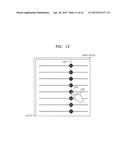 ULTRASOUND DIAGNOSIS APPARATUS AND TIME GAIN COMPENSATION (TGC) SETTING     METHOD PERFORMED BY THE ULTRASOUND DIAGNOSIS APPARATUS diagram and image