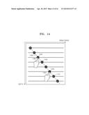 ULTRASOUND DIAGNOSIS APPARATUS AND TIME GAIN COMPENSATION (TGC) SETTING     METHOD PERFORMED BY THE ULTRASOUND DIAGNOSIS APPARATUS diagram and image