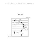 ULTRASOUND DIAGNOSIS APPARATUS AND TIME GAIN COMPENSATION (TGC) SETTING     METHOD PERFORMED BY THE ULTRASOUND DIAGNOSIS APPARATUS diagram and image