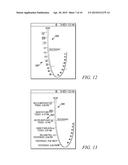 METHODS AND APPARATUS FOR A TOUCHSCREEN USER INTERFACE diagram and image