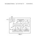 USER INTERFACE FOR PORTABLE DEVICE diagram and image