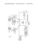 METHOD AND SYSTEM FOR ENHANCED INFERRED MODE USER INTERFACE OPERATIONS diagram and image