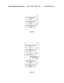 SHORTCUT OPERATION METHOD AND DEVICE, MOBILE TERMINAL AND STORAGE MEDIUM diagram and image