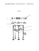 GESTURE BASED METHOD FOR ENTERING MULTI-VARIABLE DATA ON A GRAPHICAL USER     INTERFACE. diagram and image