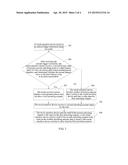 METHOD FOR UNLOCKING TOUCH-SENSITIVE DEVICE, AND TOUCH-SENSITIVE DEVICE diagram and image