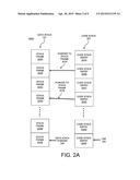 CODE STACK MANAGEMENT diagram and image
