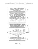 METHOD, APPARATUS AND COMPUTER READABLE MEDIUM FOR AUTOMATIC DEBUGGING AND     ERROR PREVENTION diagram and image