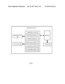 ELECTRONIC DEVICE AND METHOD FOR UPGRADING OPERATING SYSTEM diagram and image