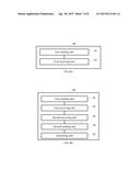 Method, User Equipment, and Application Server for Downloading Application diagram and image