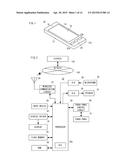 COMMUNICATION TERMINAL AND COMMUNICATION CONTROL METHOD diagram and image