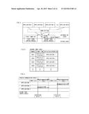 COMMUNICATION TERMINAL AND COMMUNICATION CONTROL METHOD diagram and image