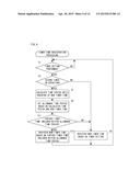 COMMUNICATION TERMINAL AND COMMUNICATION CONTROL METHOD diagram and image