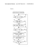 COMMUNICATION TERMINAL AND COMMUNICATION CONTROL METHOD diagram and image