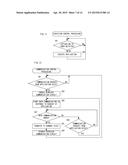 COMMUNICATION TERMINAL AND COMMUNICATION CONTROL METHOD diagram and image