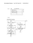 COMMUNICATION TERMINAL AND COMMUNICATION CONTROL METHOD diagram and image