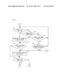 COMMUNICATION TERMINAL AND COMMUNICATION CONTROL METHOD diagram and image