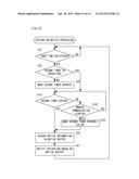 COMMUNICATION TERMINAL AND COMMUNICATION CONTROL METHOD diagram and image