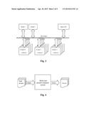 METHOD AND DEVICE FOR SCHEDULING MULTIPROCESSOR OF SYSTEM ON CHIP (SOC) diagram and image