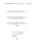 METHOD AND DEVICE FOR SCHEDULING MULTIPROCESSOR OF SYSTEM ON CHIP (SOC) diagram and image