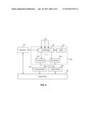 APPARATUS, METHOD, AND COMPUTER PROGRAM PRODUCT FOR SOLUTION PROVISIONING diagram and image