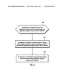 LAUNCHING AND MANAGING UNATTENDED APPLICATION PROGRAMS diagram and image