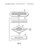 LAUNCHING AND MANAGING UNATTENDED APPLICATION PROGRAMS diagram and image