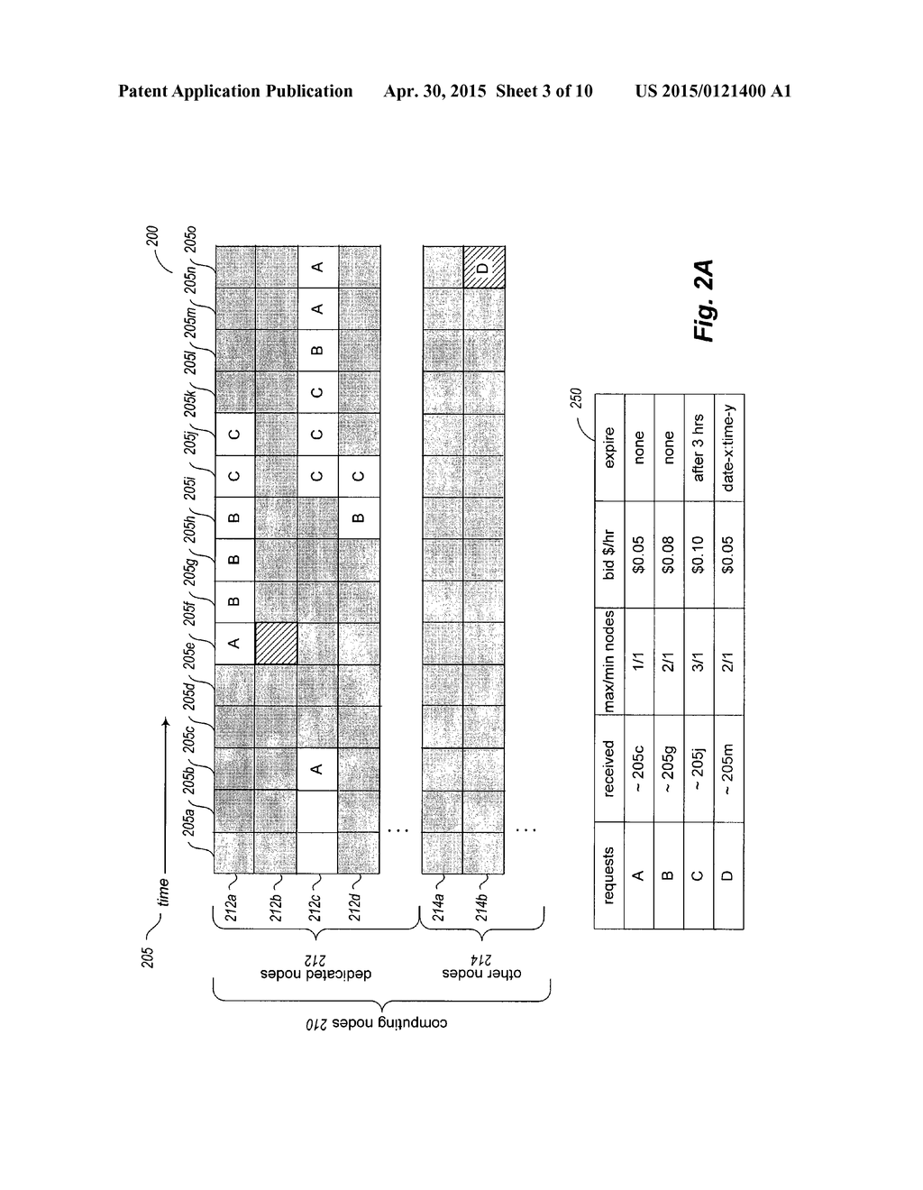 MANAGING PRIVATE USE OF PROGRAM EXECUTION CAPACITY - diagram, schematic, and image 04