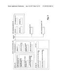 MANAGING PRIVATE USE OF PROGRAM EXECUTION CAPACITY diagram and image