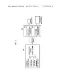 APPARATUS AND METHOD FOR TRANSMITTING AND RECEIVING BROADCASTING diagram and image