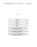 APPARATUS AND METHOD FOR TRANSMITTING AND RECEIVING BROADCASTING diagram and image