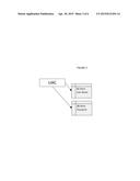 VOIP AND UNIFIED COMMUNICATION AUTHENTICATION MECHANISM USING COMPONENTS     OF THE SUBSCRIBER IDENTITY MODULE (SIM) AND RELATED HARDWARE AND FIRMWARE     EQUIVALENTS IN MOBILE DEVICES. diagram and image