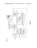 SYSTEM FOR PROVIDING DYNAMIC  PORTAL TRANSACTION AUTHENTICATION AND     AUTHORIZATION diagram and image